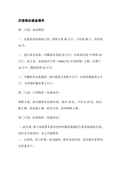 应急物品储备清单