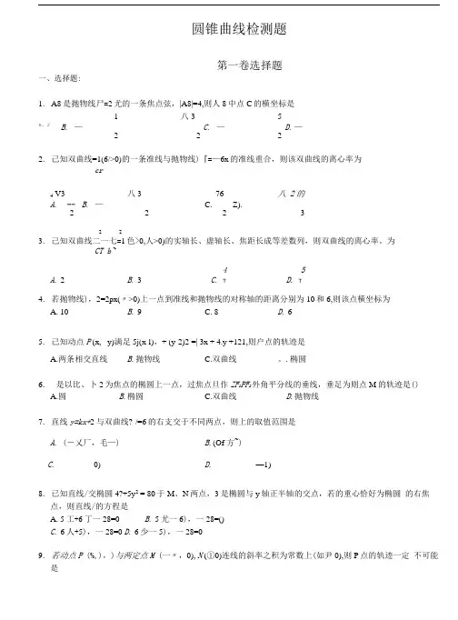 圆锥曲线检测题.doc