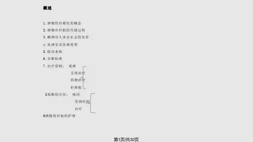 酒精性肝硬化的护理PPT课件