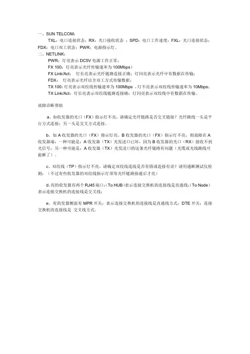光纤收发器指示灯说明