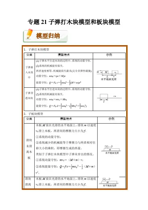 专题21子弹打木块模型和板块模型(精讲)