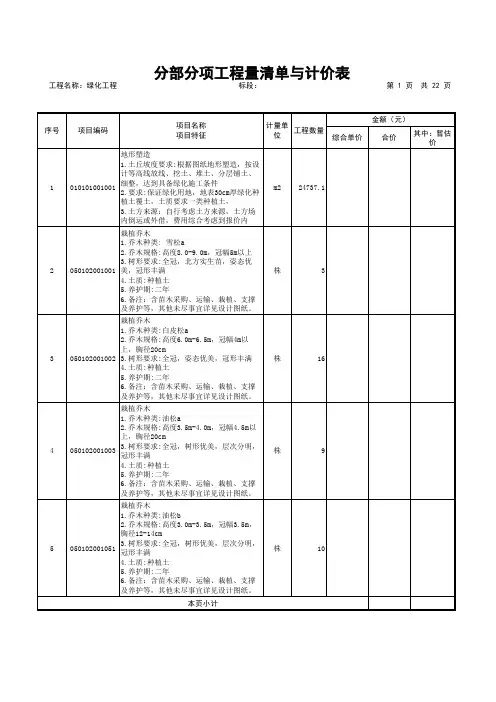 绿化工程量清单