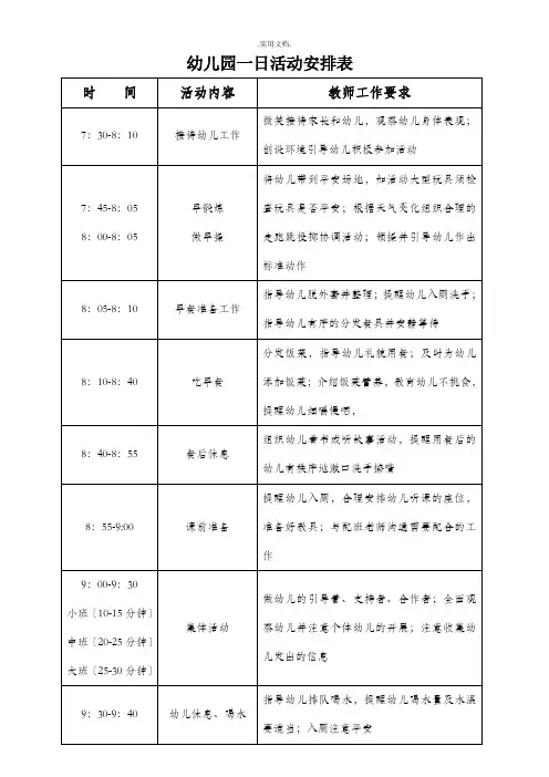 幼儿园教学活动、一日活动安排表(样表)