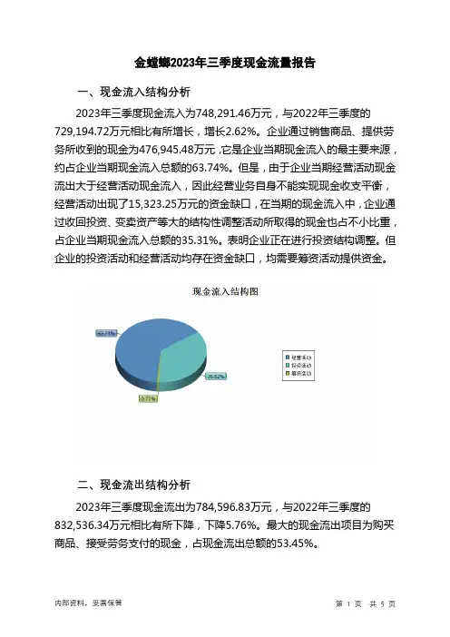 002081金螳螂2023年三季度现金流量报告