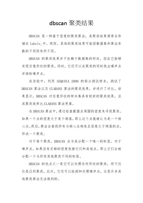 dbscan聚类结果