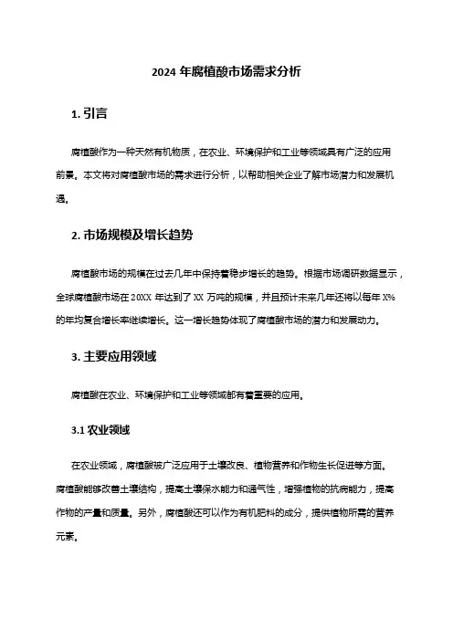 2024年腐植酸市场需求分析