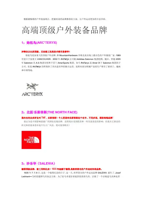 2010户外品牌排名
