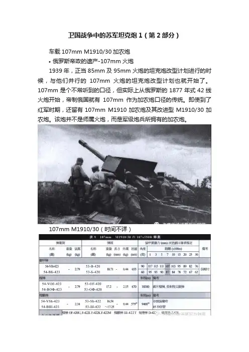 卫国战争中的苏军坦克炮1（第2部分）