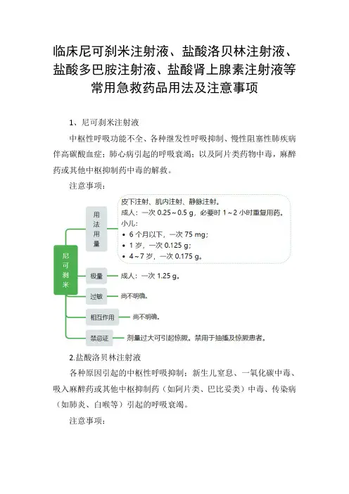 尼可刹米注射液、盐酸洛贝林注射液、盐酸多巴胺注射液、盐酸肾上腺素注射液等常用急救药品用法及注意事项