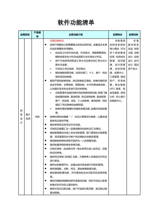 用友财务软件功能清单
