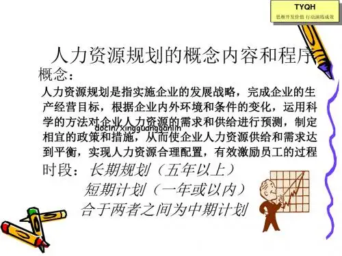企业人力资源管理培训教材《人力资源规划》-80页-PPT文档资料