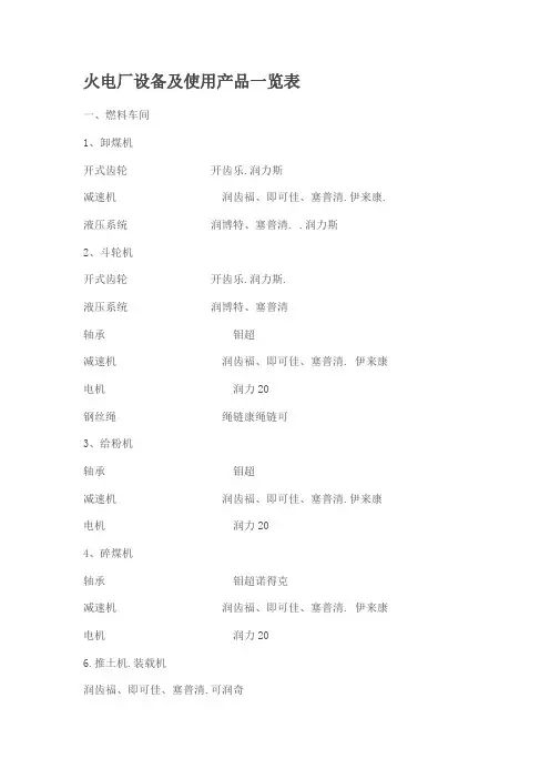 火电厂设备及使用产品一览表