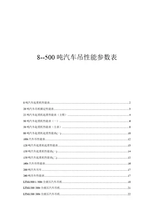 汽车吊性能全参数表格