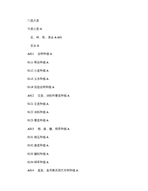 国民经济行业分类(GB-T 4754-2011)概要