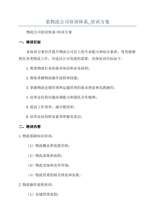 某物流公司培训体系_培训方案