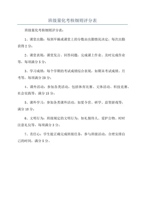 班级量化考核细则评分表