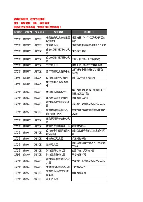 新版江苏省南京市浦口区幼儿园企业公司商家户名录单联系方式地址大全198家