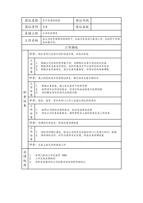 资产管理部经理-投资管理类岗位职责说明书