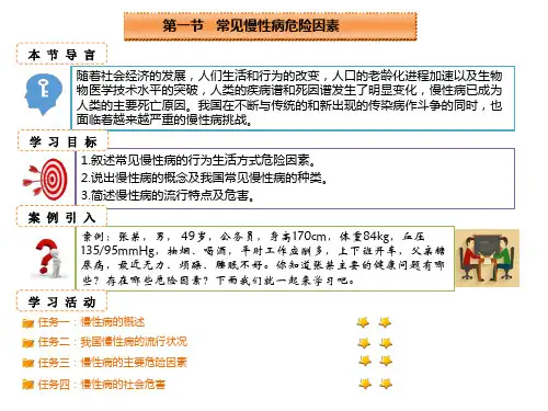 行为生活方式相关慢病危险因素问卷设计(健康信息管理与风险评估课件)