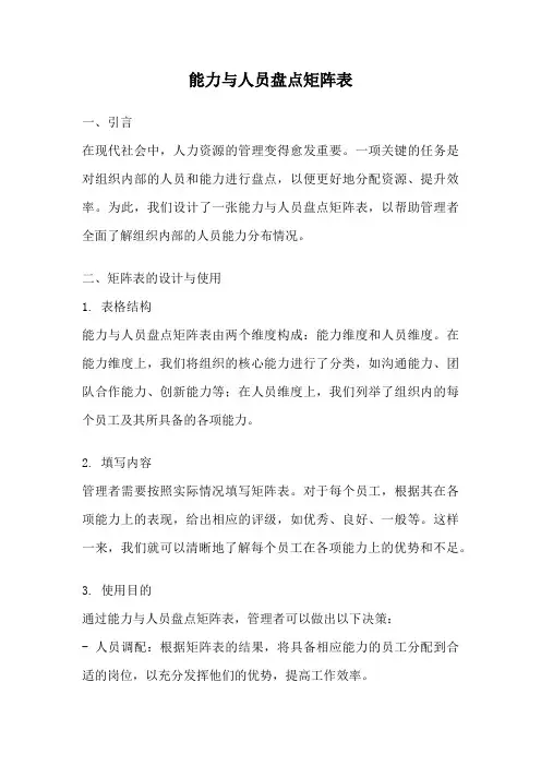 能力与人员盘点矩阵表
