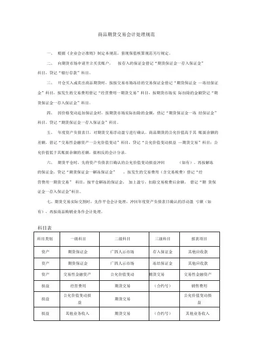 商品期货交易会计处理规范