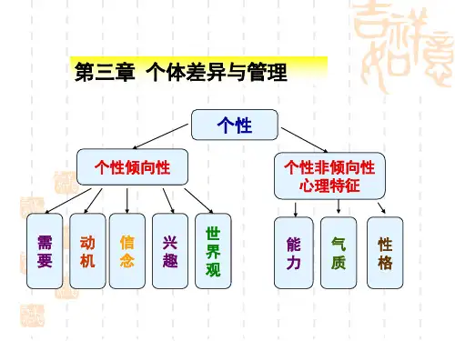 第三章 个体差异与管理(参考)