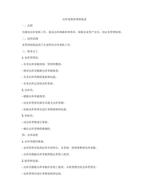 出库复核管理制度表