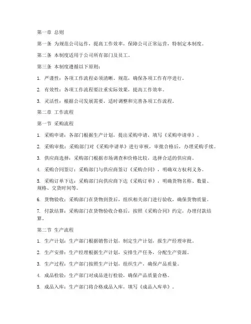 服装公司流程管理制度范本