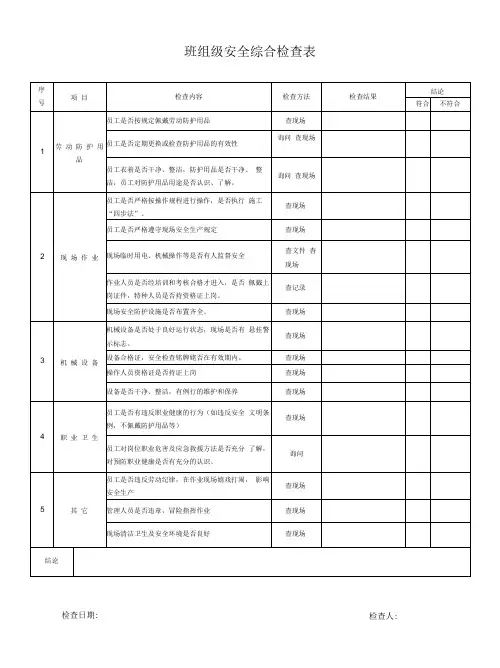 班组级安全检查表