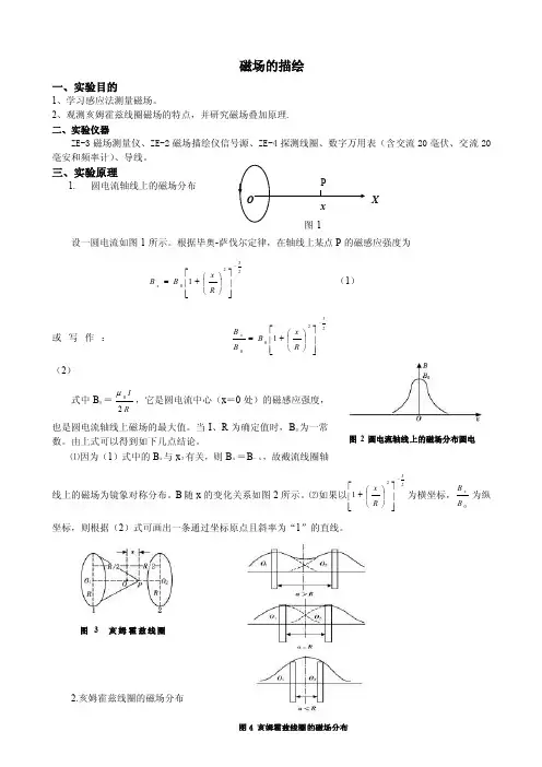 磁场的描绘——精选推荐