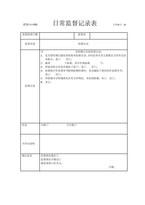 日常监督记录表(检测方法)