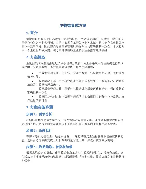 主数据集成方案