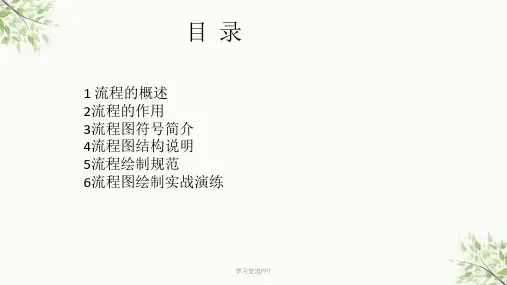 标准流程图绘制规范课件