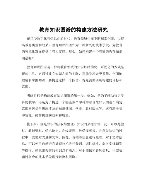 教育知识图谱的构建方法研究