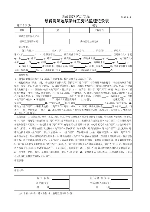现浇梁监理旁站记录表