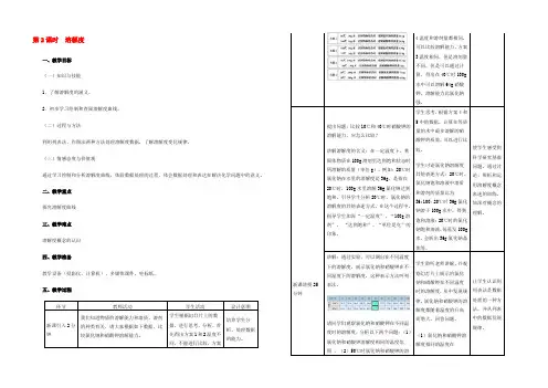 九年级化学下册 第七章 溶液 72 物质溶解的量 722 溶解度教学设计 (新版)粤教版 教案