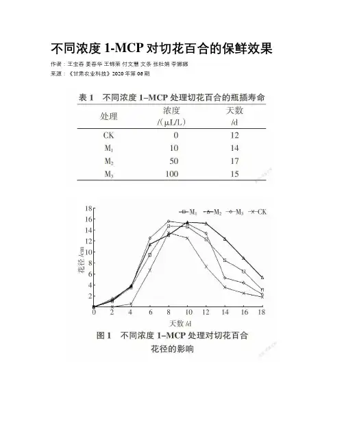 不同浓度1-MCP对切花百合的保鲜效果