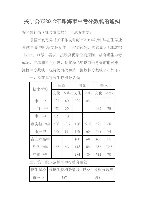 关于公布2012年珠海市中考分数线的通知