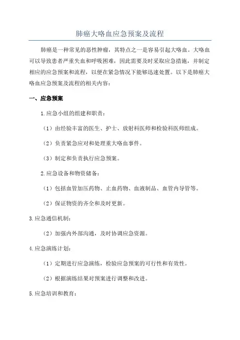 肺癌大咯血应急预案及流程