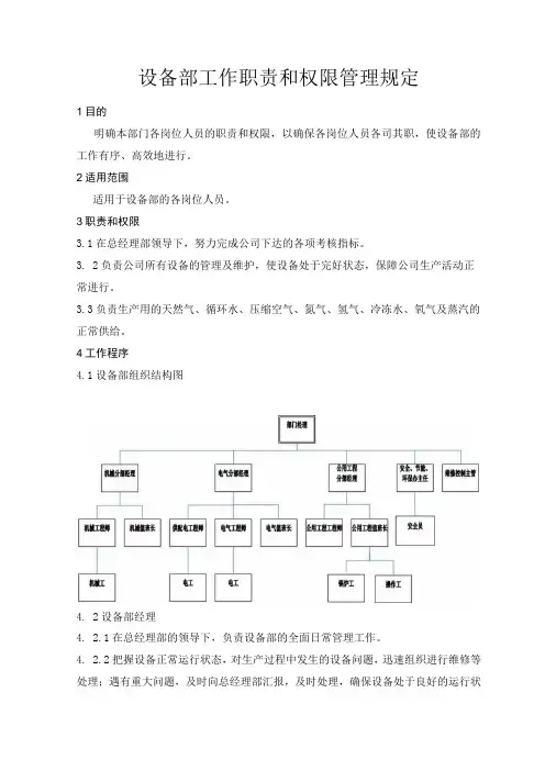 设备部工作职责和权限管理规定