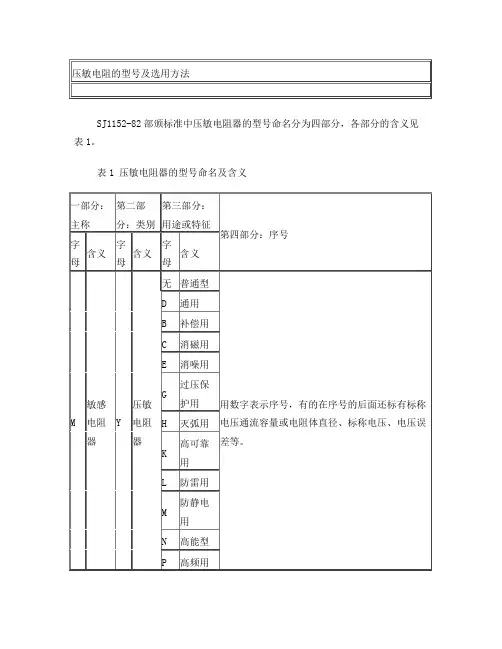 压敏电阻基本知识