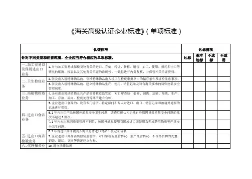 《海关高级认证企业标准》(单项标准)