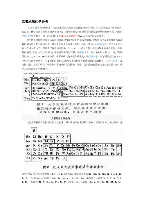 元素地球化学分类[精彩]