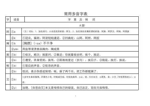 新华字典里的全部多音字表