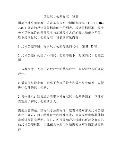 国标尺寸公差标准一览表