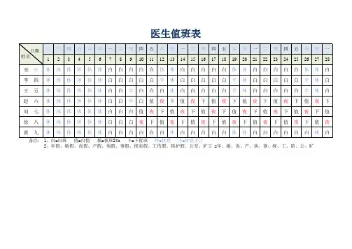 医生值班排班表