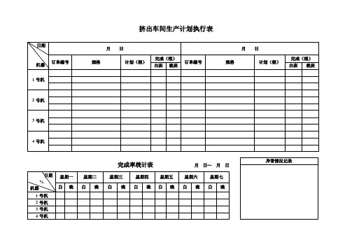 车间生产计划执行表模板