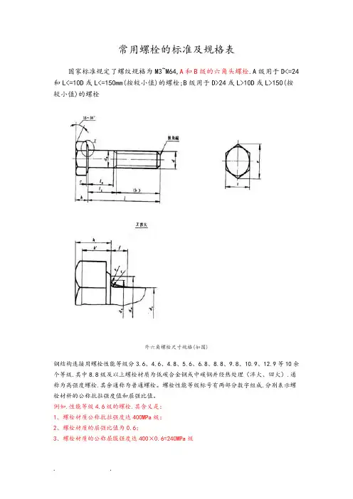 常用螺栓的标准和规格表