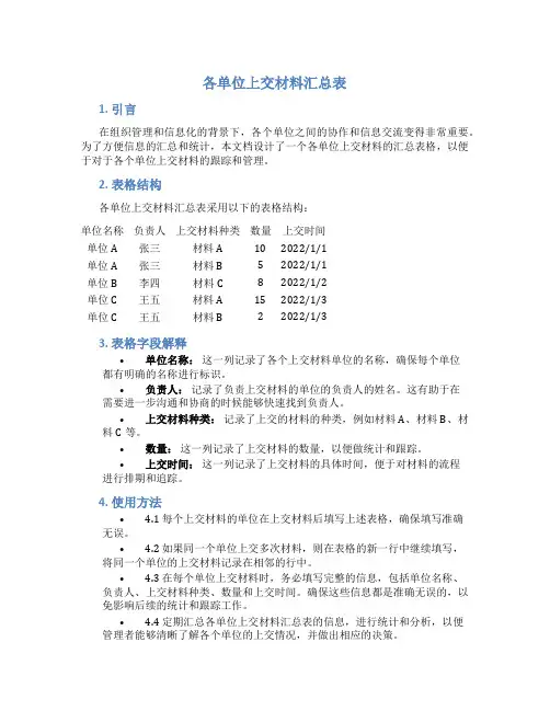 各单位上交材料汇总表