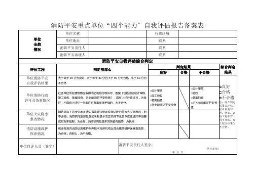 消防安全重点单位四个能力备案附表